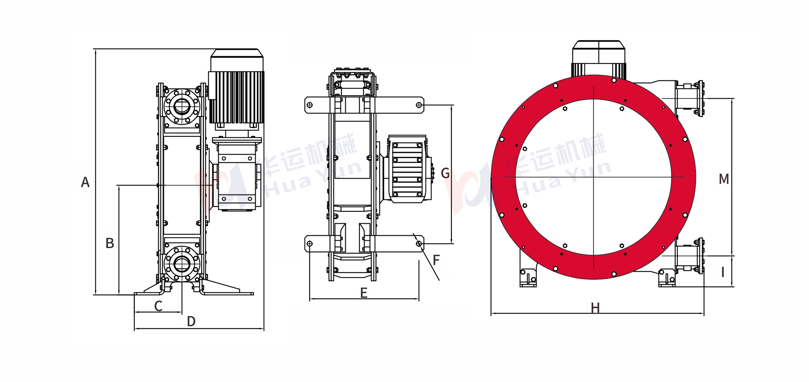 IHP90Z/100Z/125Z